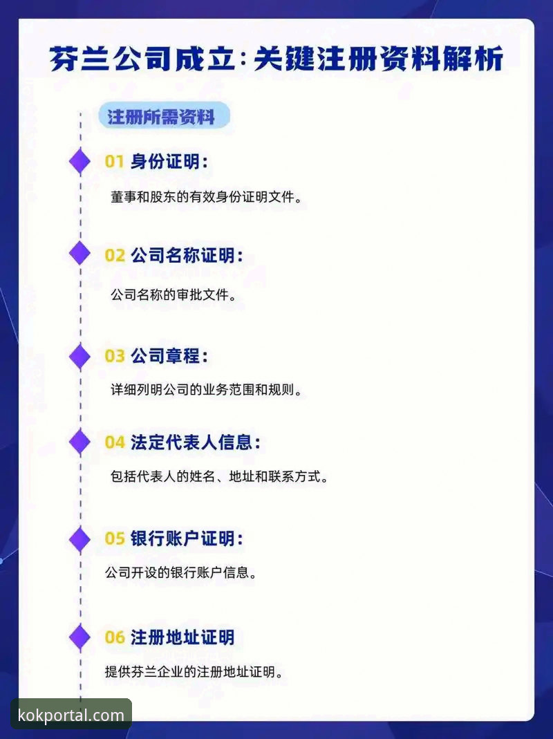 资深用户揭秘KOK账户安全实战经验：从注册到日常防护的全流程指南