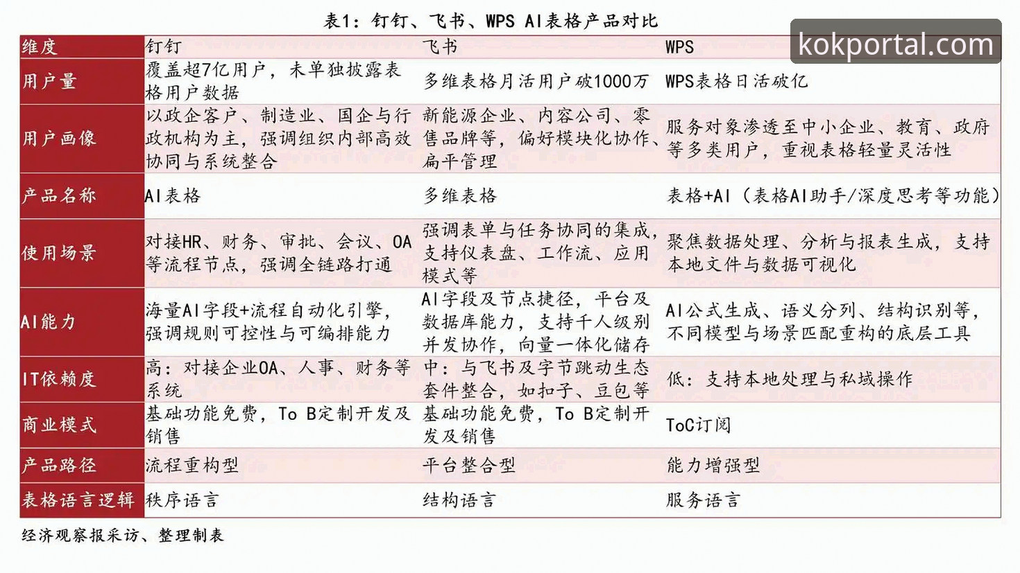KOK正版下载对比 揭秘KOK正版下载对比:中欧体育用户必须知道的三个真相