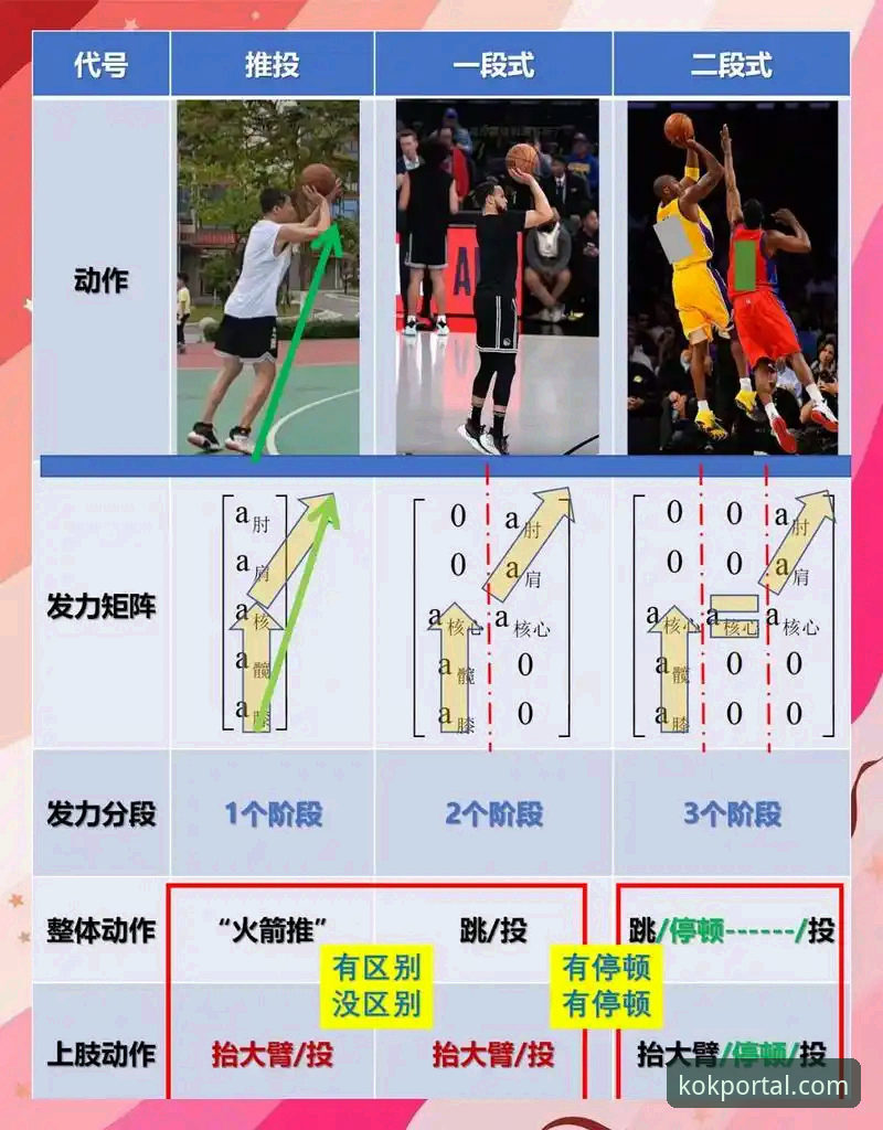中欧体育创新玩法对比 3种中欧体育创新玩法对比——从新手到老手的实战心得