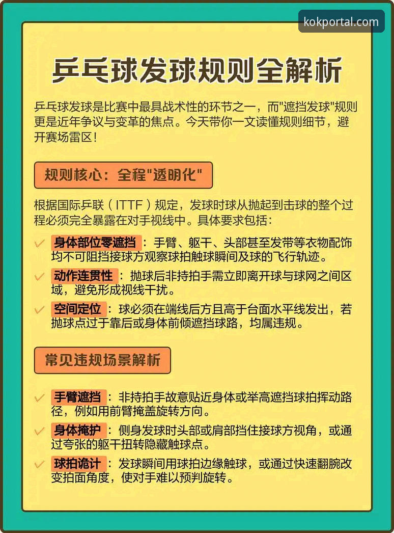 中欧体育创新玩法对比 3种中欧体育创新玩法对比——从新手到老手的实战心得