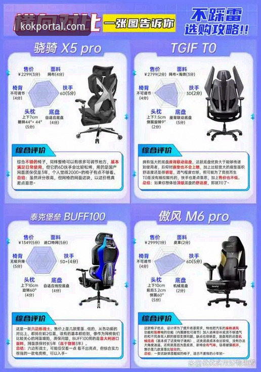 KOK官网正版入口 资深用户赵磊亲测:KOK中欧官网正版入口的实际体验与创新玩法解析