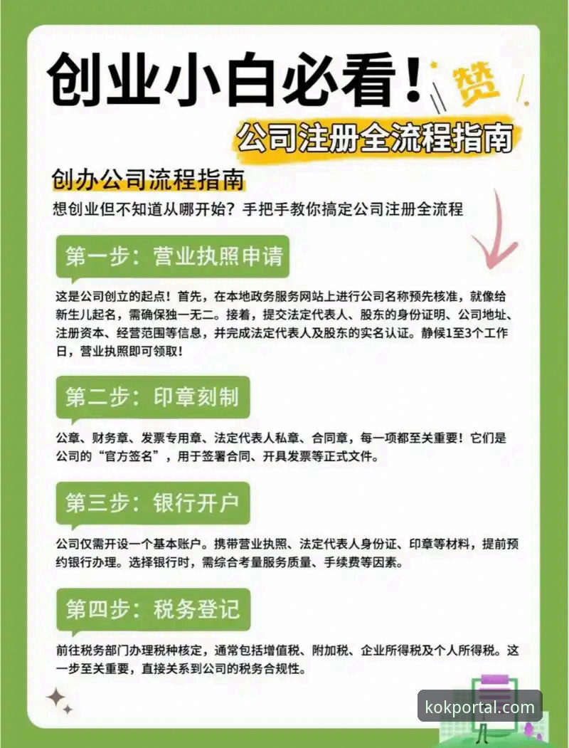 KOK官网 KOK中欧官网最新动态:v2.1.0版本上线,注册登录与app下载全流程指南